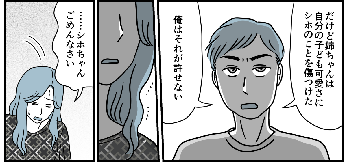 10_2_1