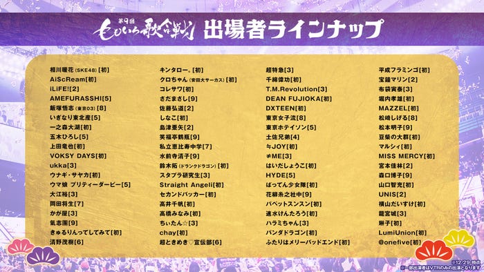 「第9回 ももいろ歌合戦」出演者ラインナップ(C)AbemaTV, Inc.