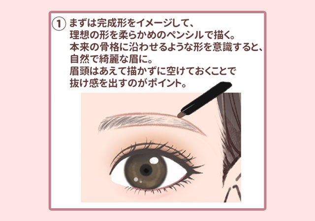 誰でも簡単おしゃれ顔 垢抜け眉の描き方をイラストで解説 モデルプレス 誰でも簡単おしゃれ顔 垢抜け眉の描き方をイラストで解説 モデルプレス