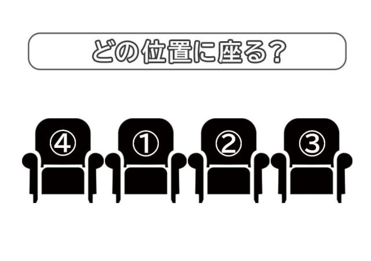 【心理テスト】直感で選んで！「人間関係の不安要素と見直すべきこと」がわかる心理テスト