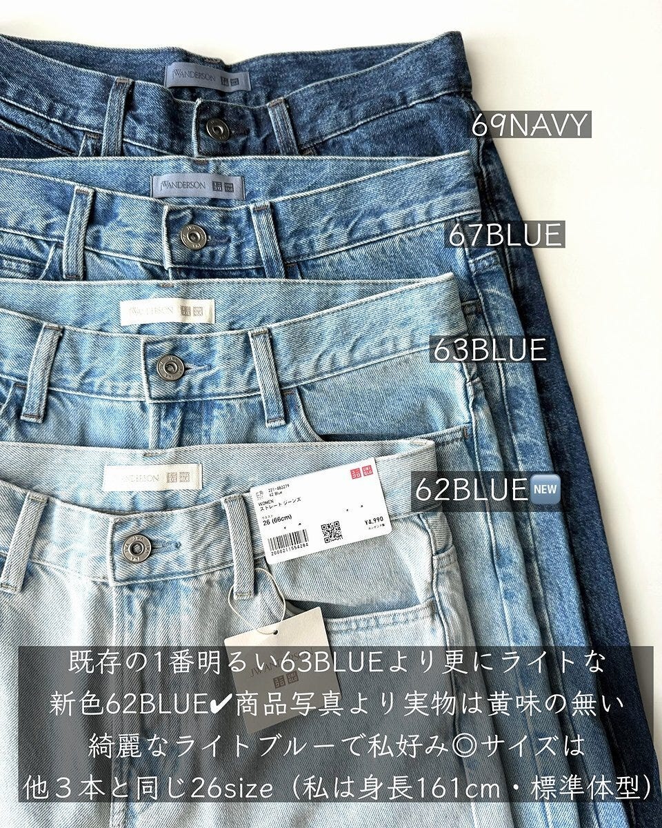 ユニクロのストレートジーンズ2