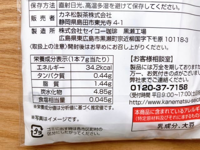 カロリーについて。