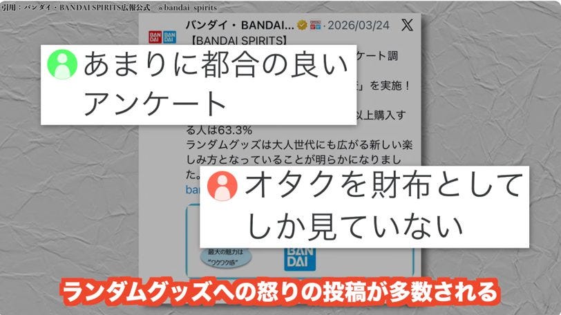 9割が「嫌い」なのに「魅力はワクワク感」と発表、バンダイのランダムグッズ調査が炎上