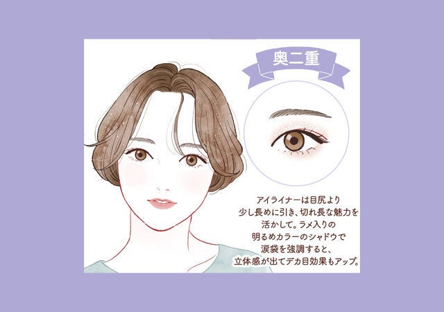 画像6 6 マネするだけでもっと可愛くなれる 4つの目の形別 おすすめ 垢抜けアイメイク モデルプレス