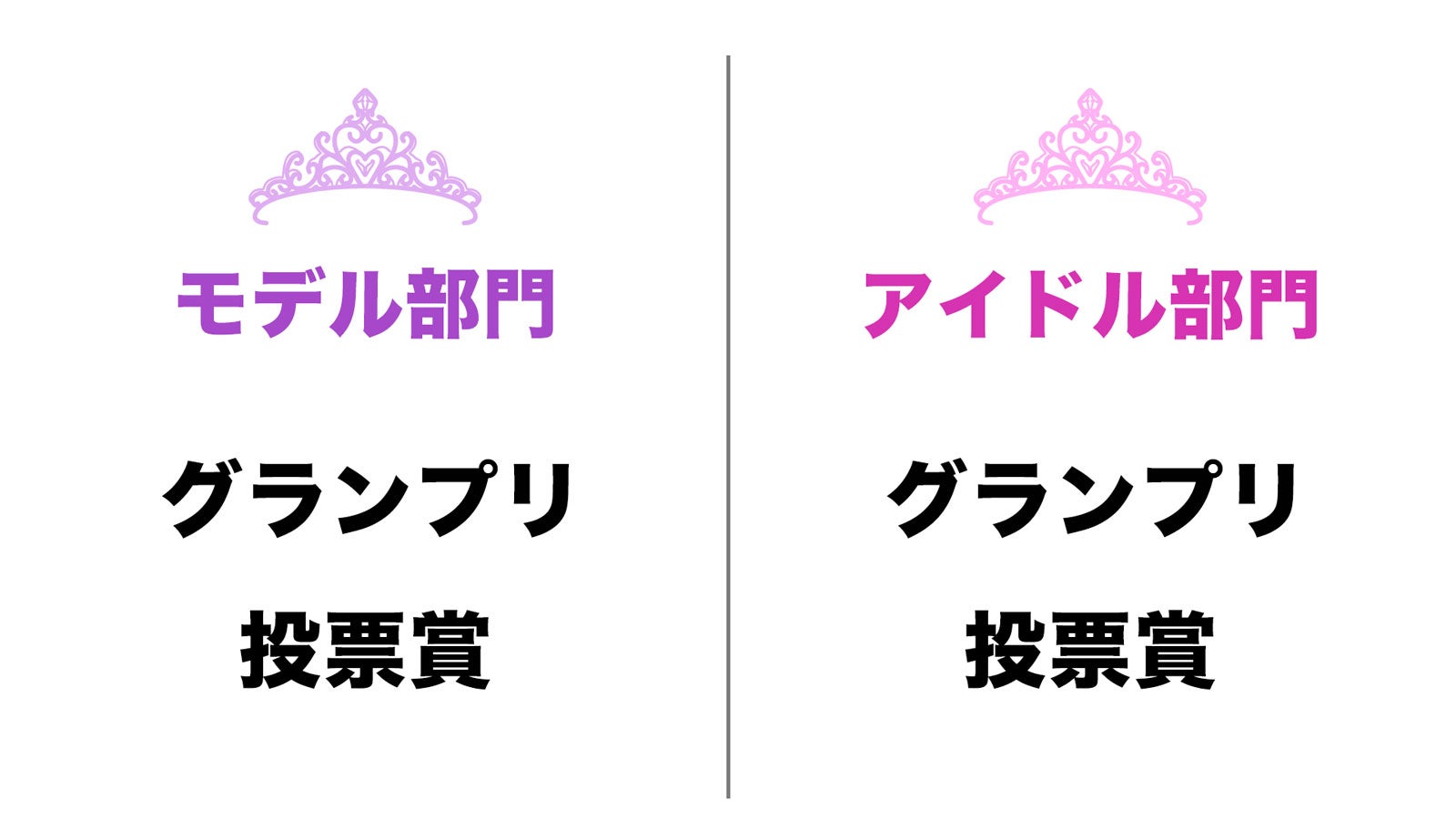 「モデルプレス ファッションショー出演権オーディション」（C）モデルプレス