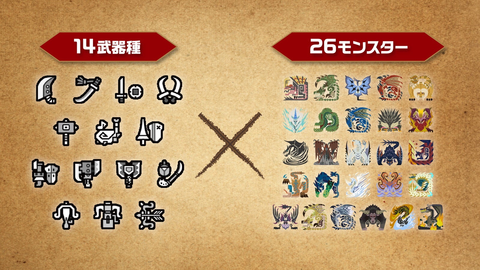 モンスターハンター20周年-大狩猟展-（C）CAPCOM