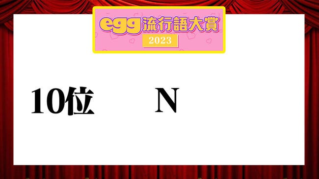 「2023年ギャル流行語大賞」(提供写真)