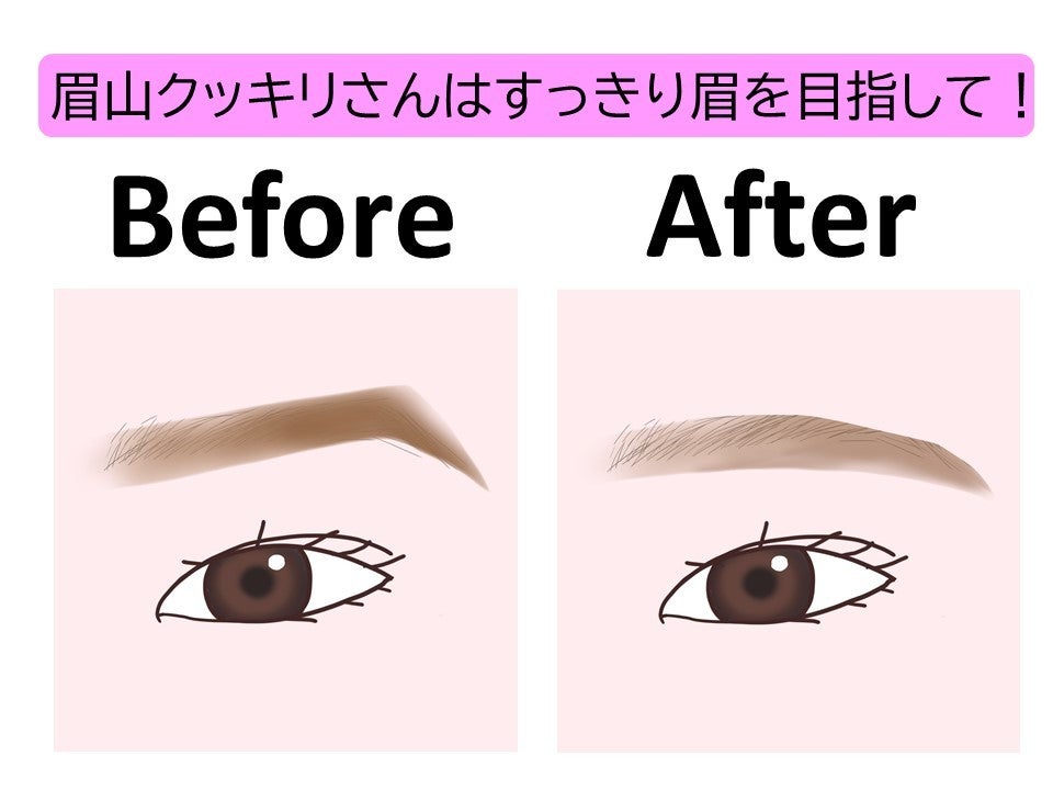 まゆ毛のタイプで今っぽ眉の作り方は違います 絶対に垢抜ける タイプ別 眉の描き方レッスン モデルプレス まゆ毛のタイプで今っぽ眉の作り方は違います 絶対に垢抜ける タイプ別 眉の描き方レッスン モデルプレス