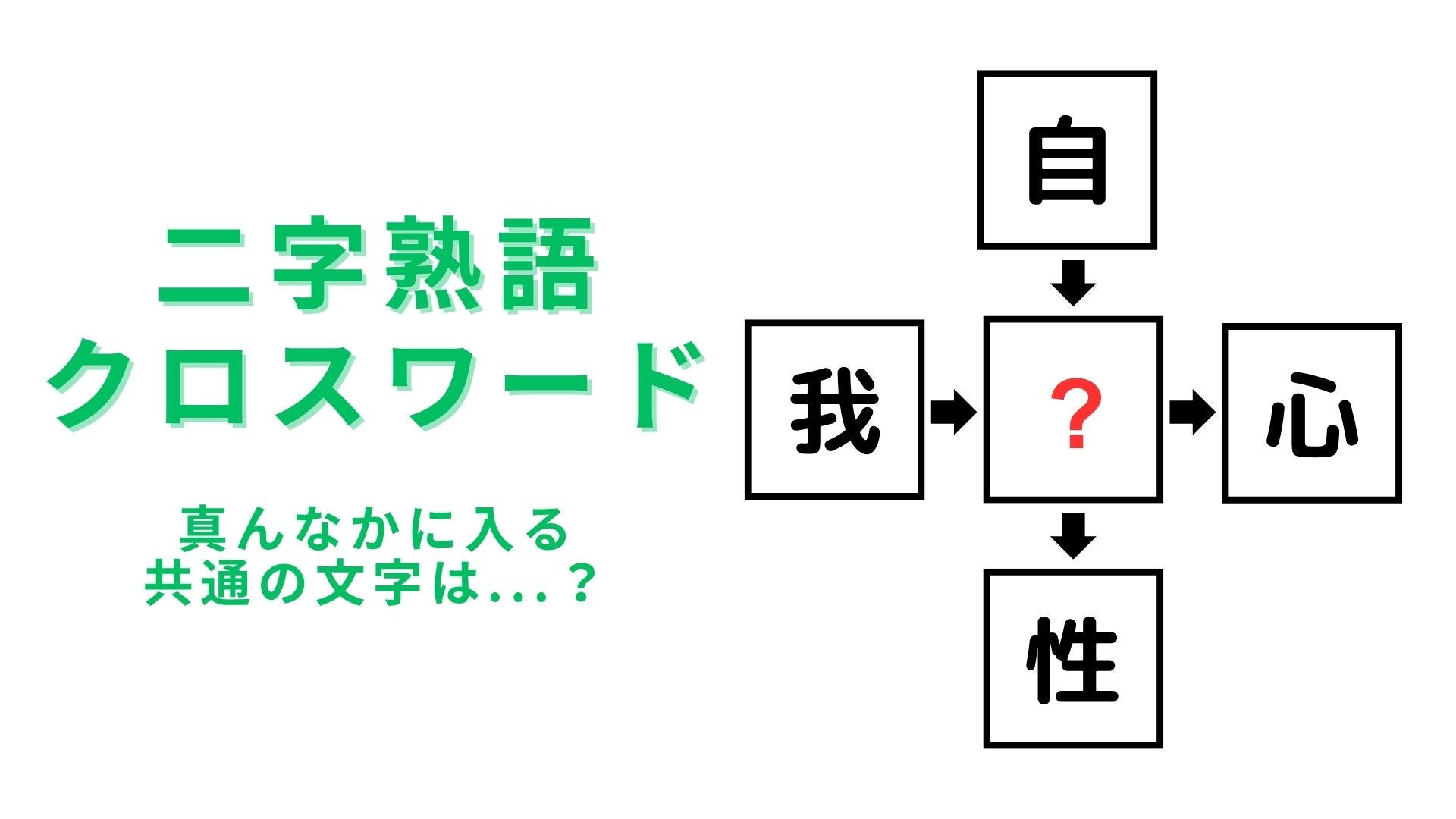 【二字熟語クロスワード】真んなかに入る漢字は？気持ちに関わる言葉...！