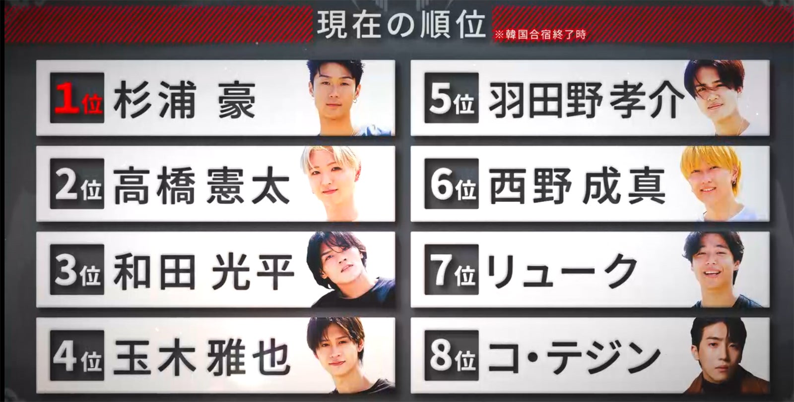 「BEASTAGE」第6話（C）フジテレビ