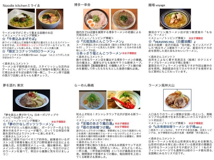 メニュー一覧／画像提供：エイベックス・ライヴ・クリエイティヴ