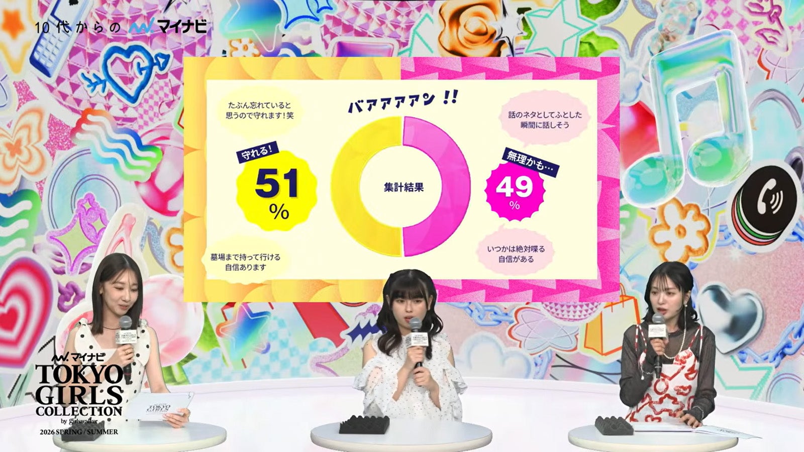 （左から）柏木由紀、おひなさま（長浜広奈）、北原里英