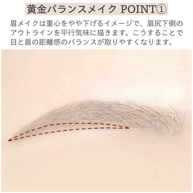 黄金バランスメイクPOINT①　解説