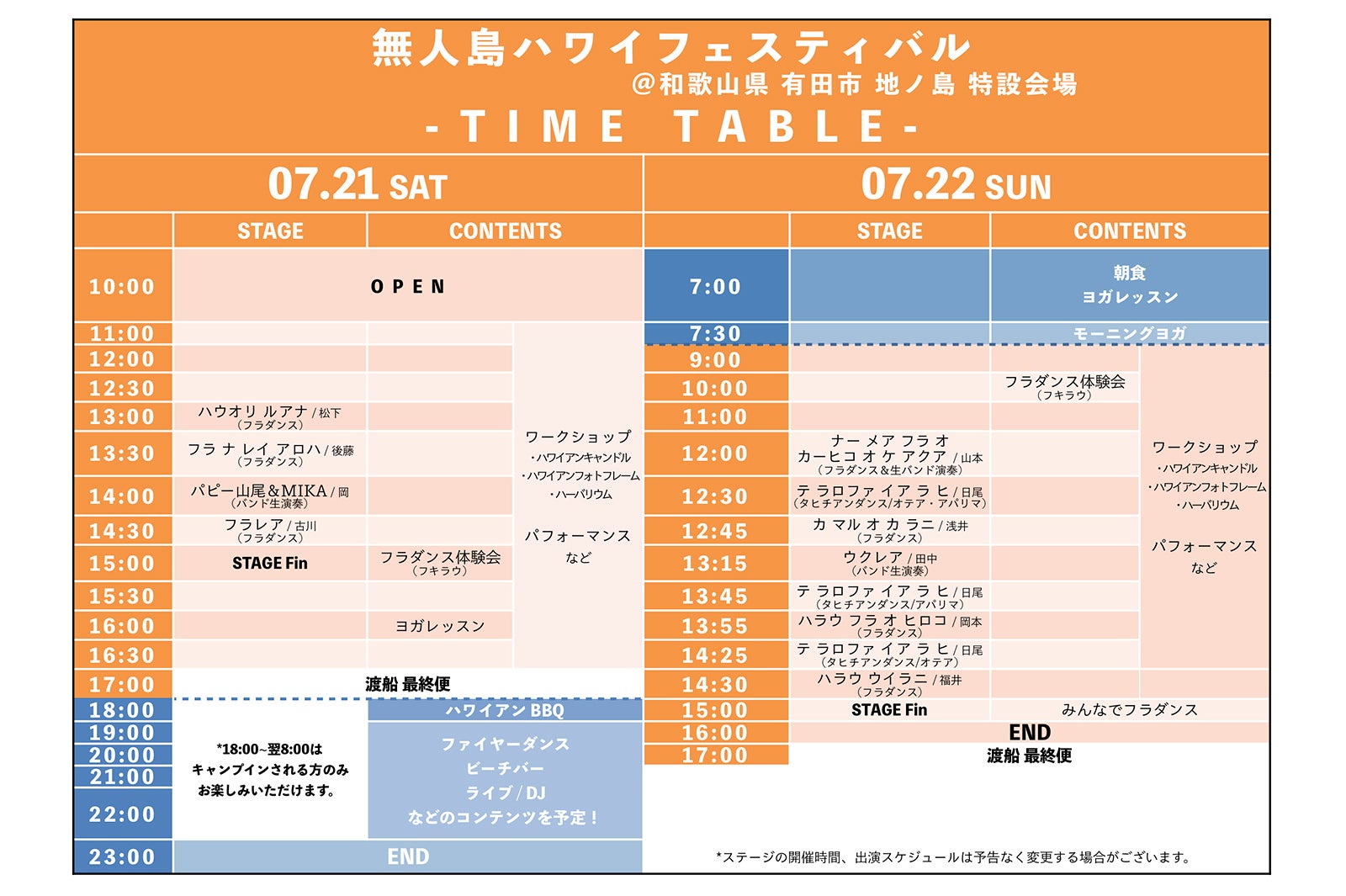 タイムスケジュール／画像提供：ジョブライブ