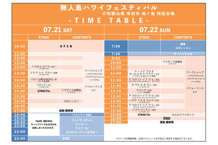 タイムスケジュール／画像提供：ジョブライブ