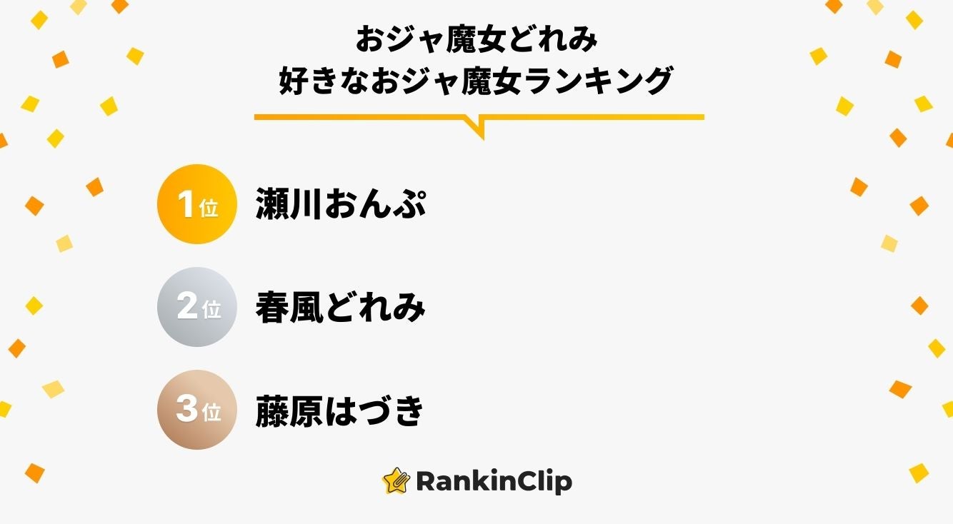 【おジャ魔女どれみ】好きなおジャ魔女ランキング