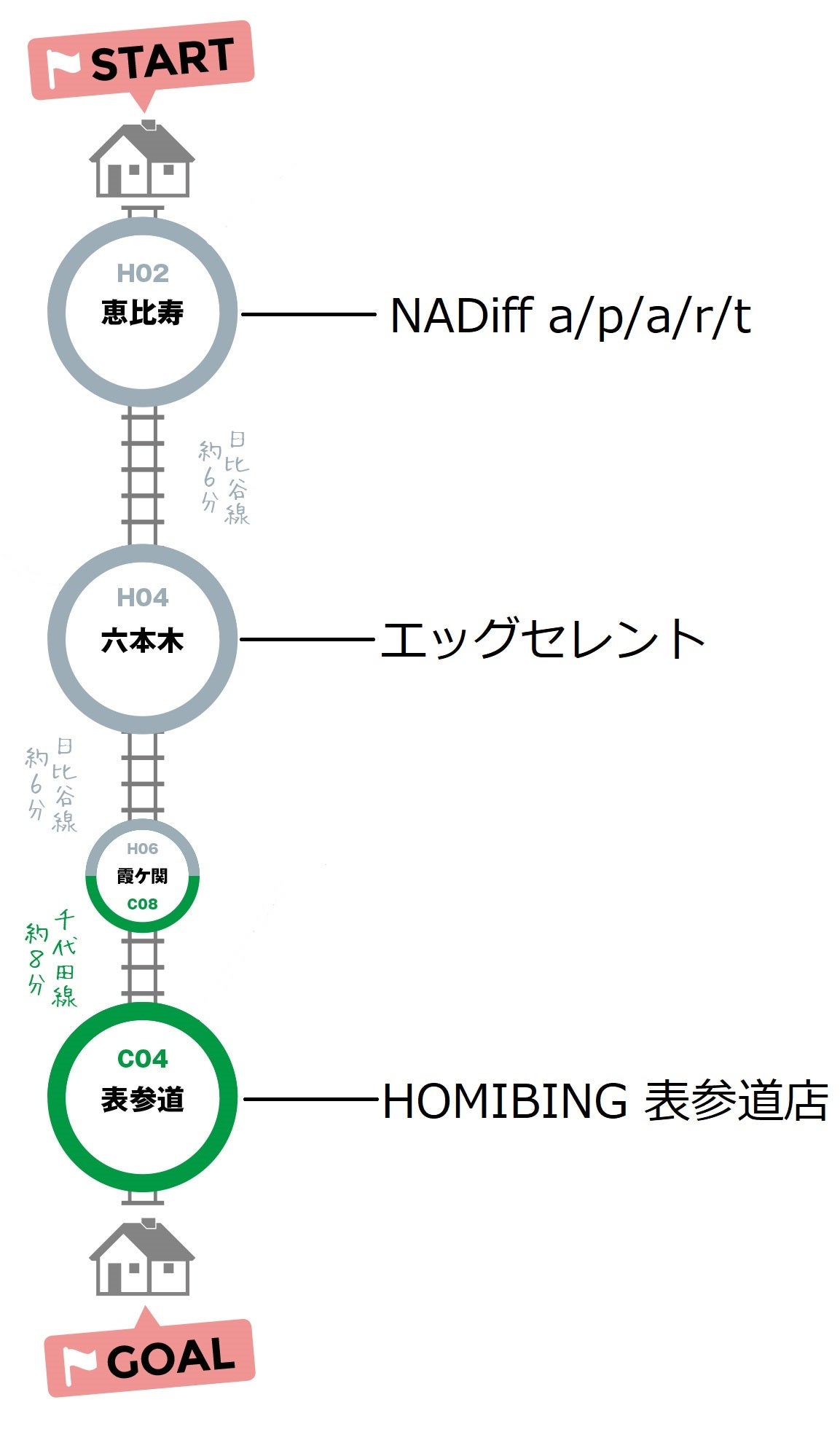 ほのかさんのおすすめスポット
