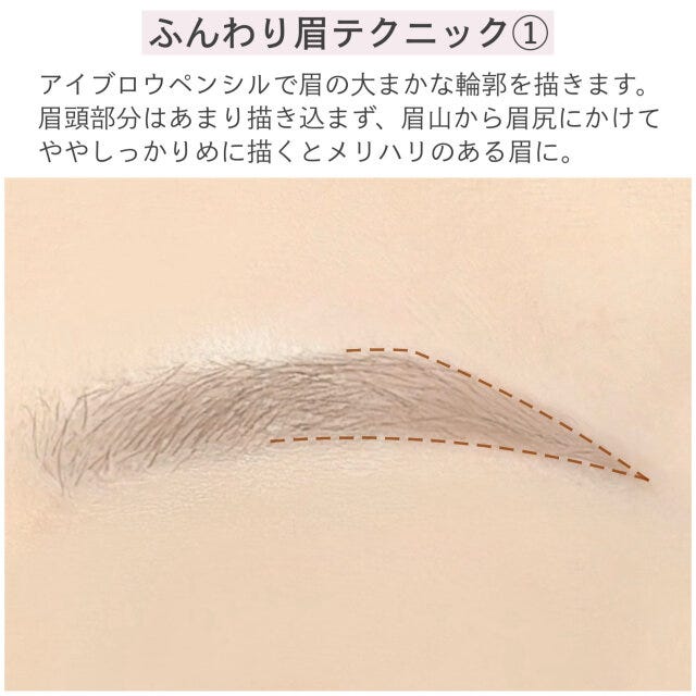 ふんわり眉テクニック①　解説