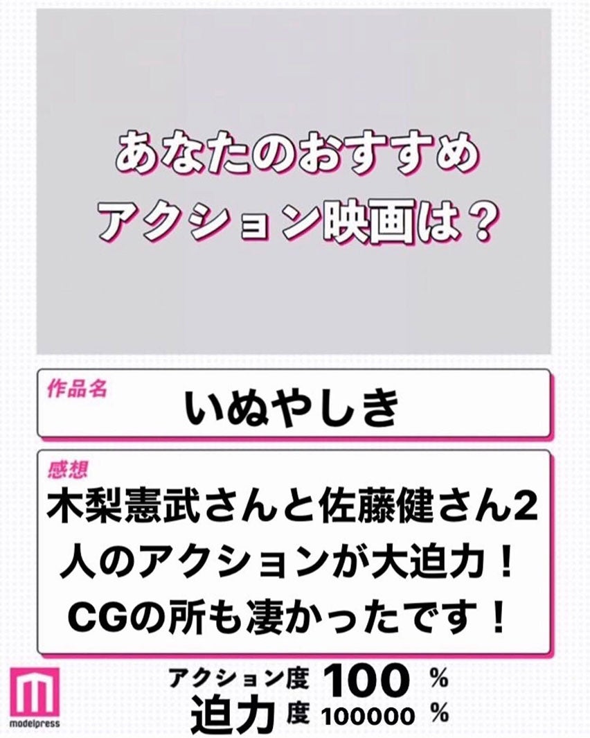 読者コメント （C）モデルプレス