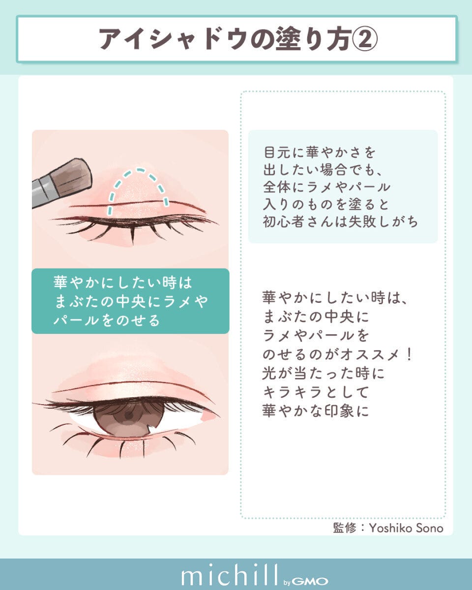 アイシャドウの塗り方②