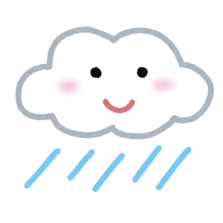 いろいろな天気のマーク
