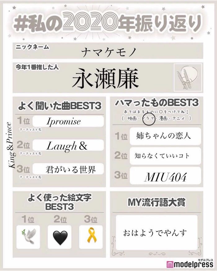 読者の投稿(C)モデルプレス