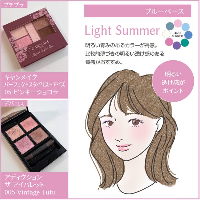 summerタイプ 販売 アイシャドウ