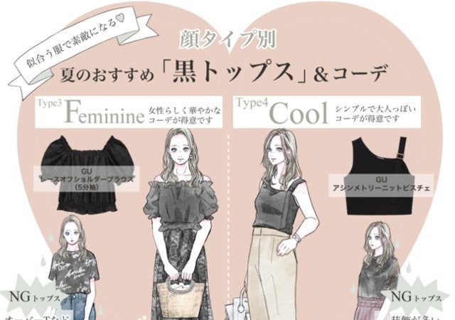 ストア ブスが着てはいけない服