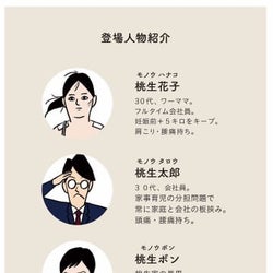 ほぼ廃人…妊娠した女性の気持ちがわかりすぎるマンガに共感 #ママ戦記1