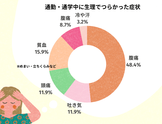 恋愛jp