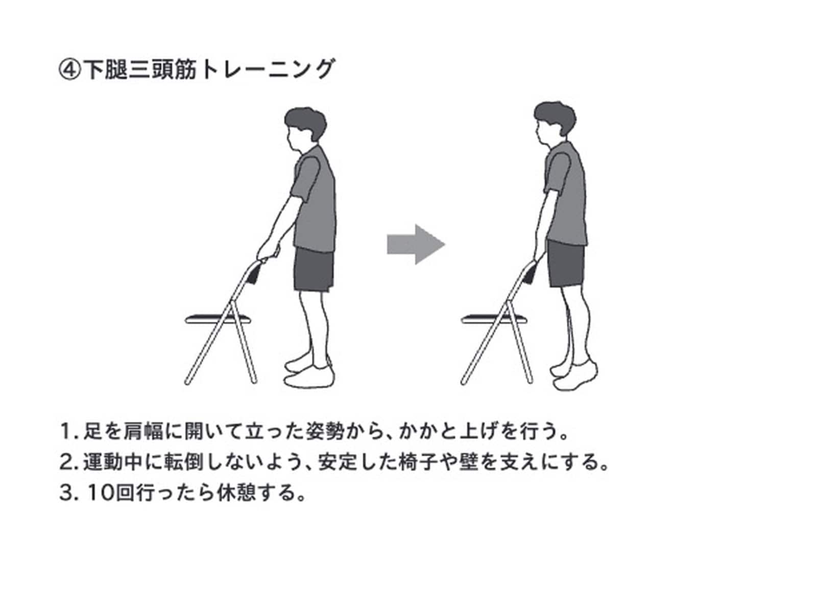 部位ごとの筋肉の鍛え方④ ※画像出典:『東大名誉教授が教える 死なない生き方』(北村俊雄著)