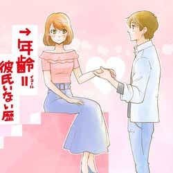 したくないわけじゃない お泊まりデートで何もしない男性の本音3選 モデルプレス