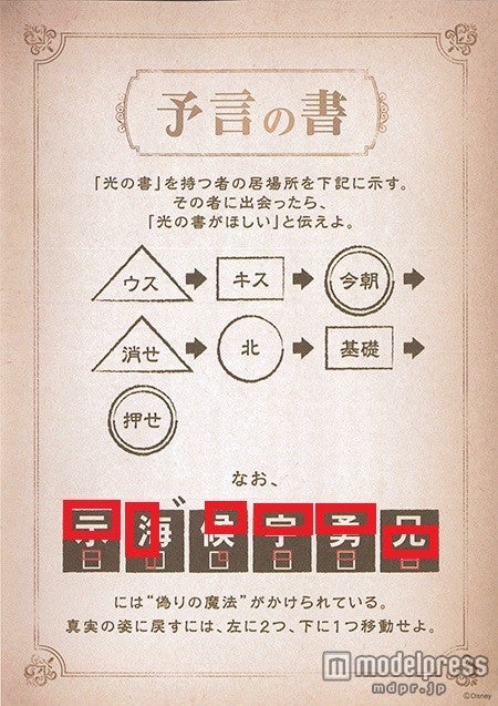 「予言の書」の謎「ニジュウマル」が読み取れる