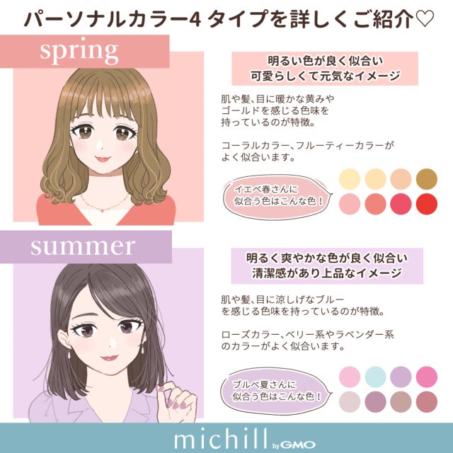 パーソナルカラー