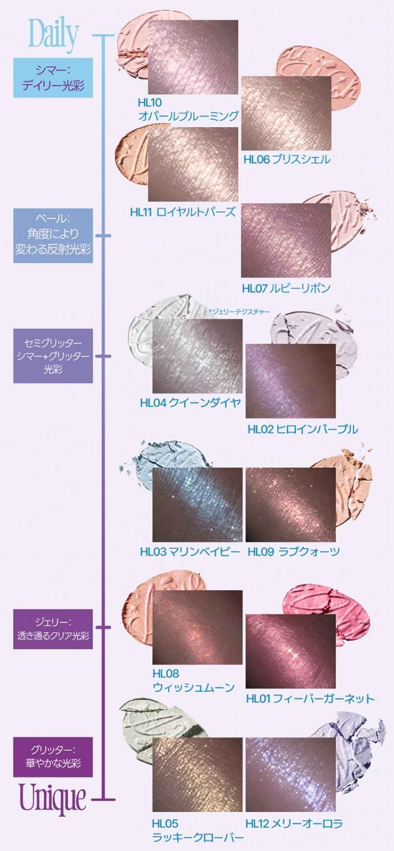 画像3: