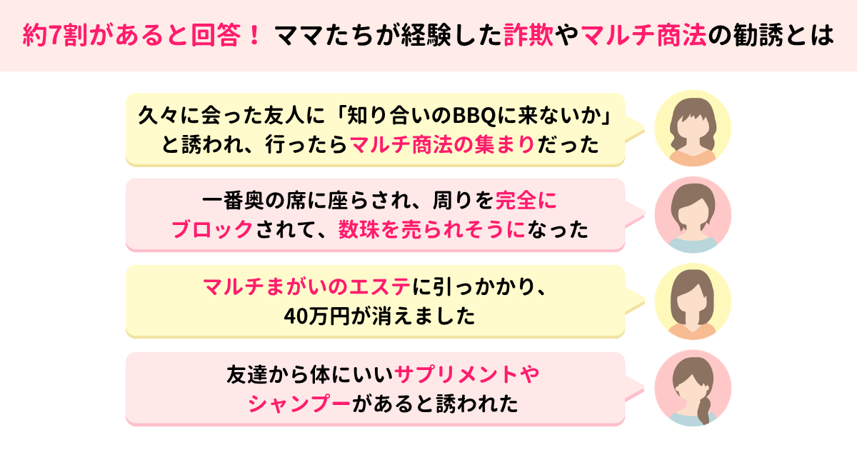 詐欺やマルチ商法