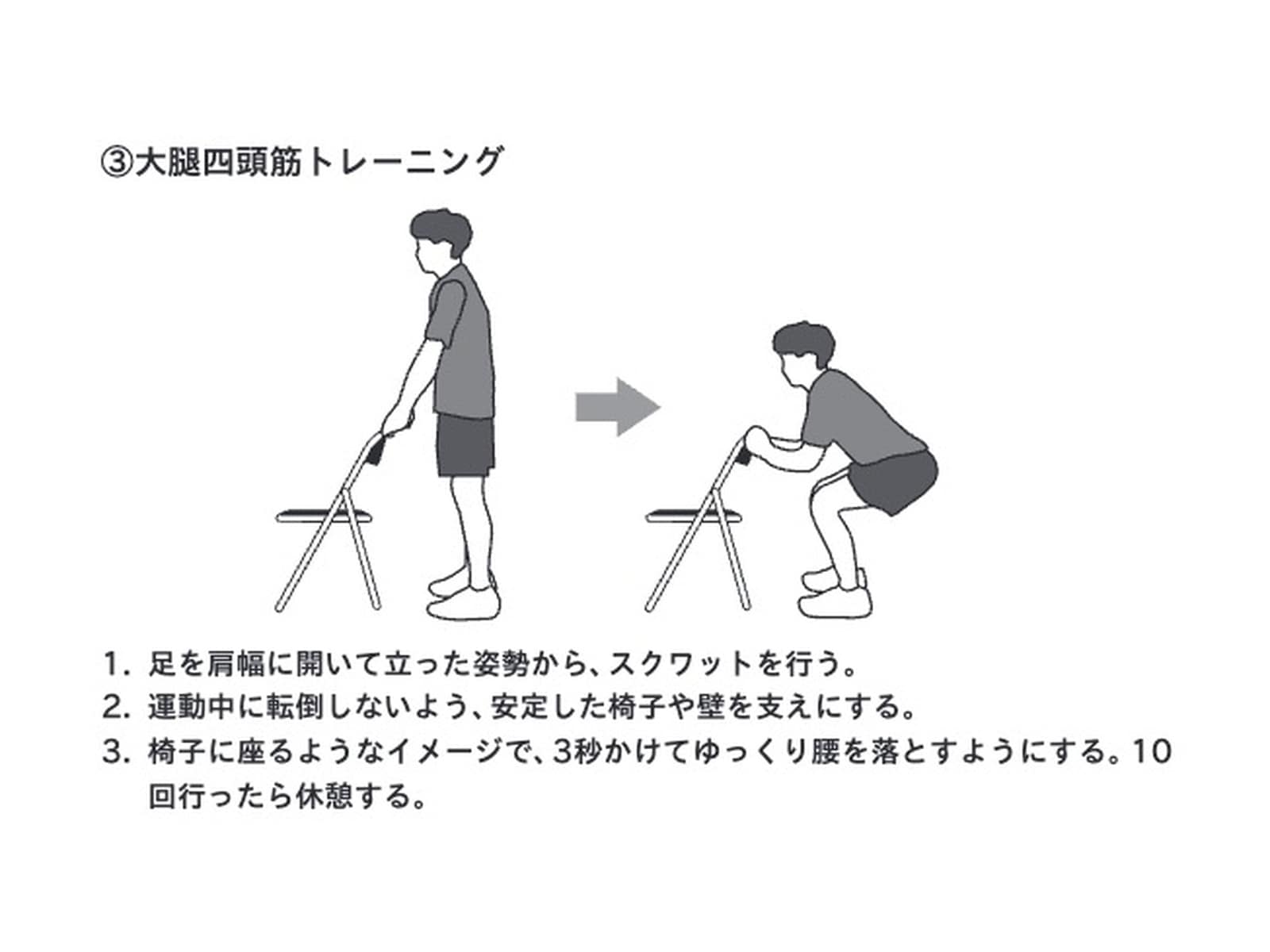 部位ごとの筋肉の鍛え方③ ※画像出典:『東大名誉教授が教える 死なない生き方』(北村俊雄著)