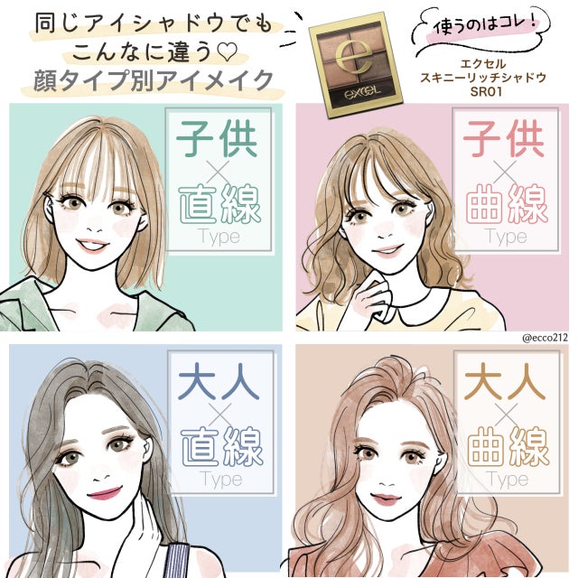 同じアイシャドウでもこんなに違うの 顔タイプ別で 似合う は変わる 簡単アイメイク モデルプレス