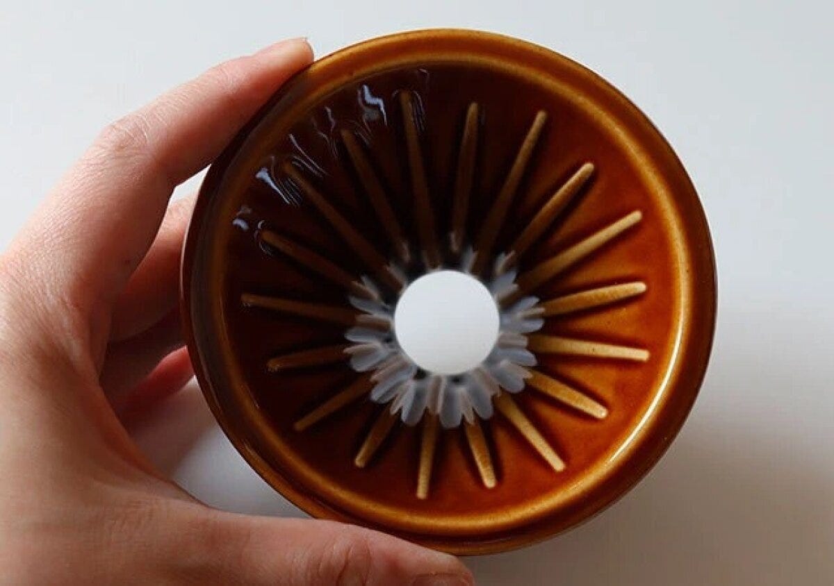 ダイソー　コーヒードリッパー（円すい形、ブラウン）