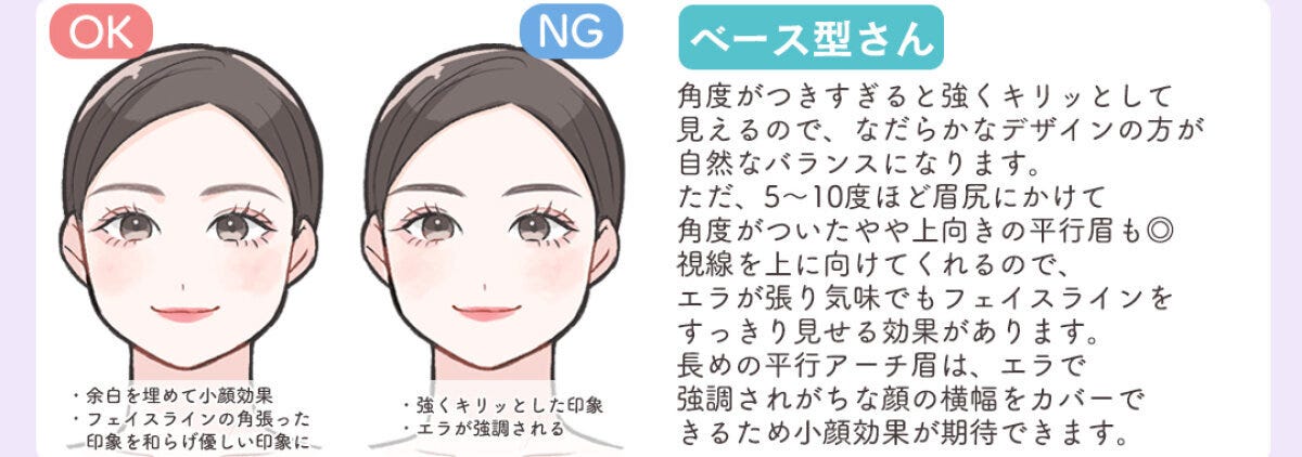ベース型さんに似合うなだらかアーチ眉とNGのキリッとした眉の女性の顔