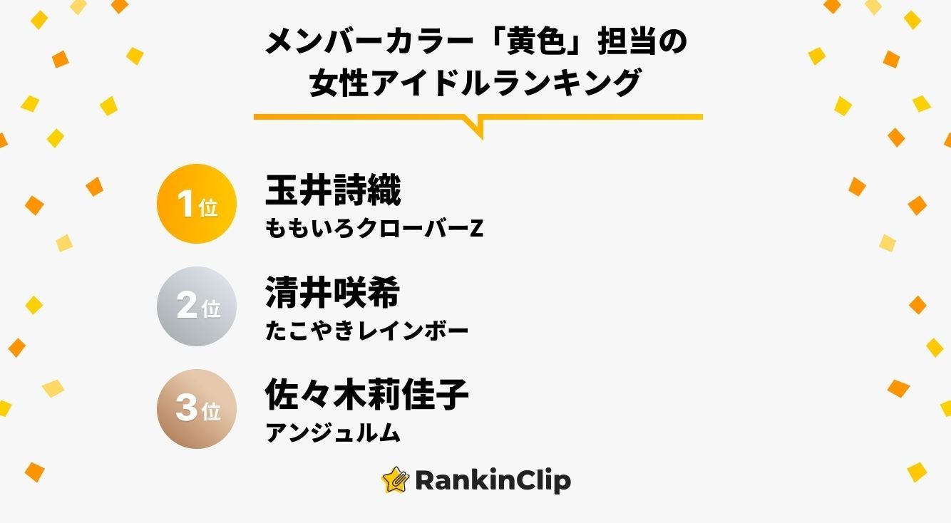 メンバーカラー黄色担当の女性アイドルランキング