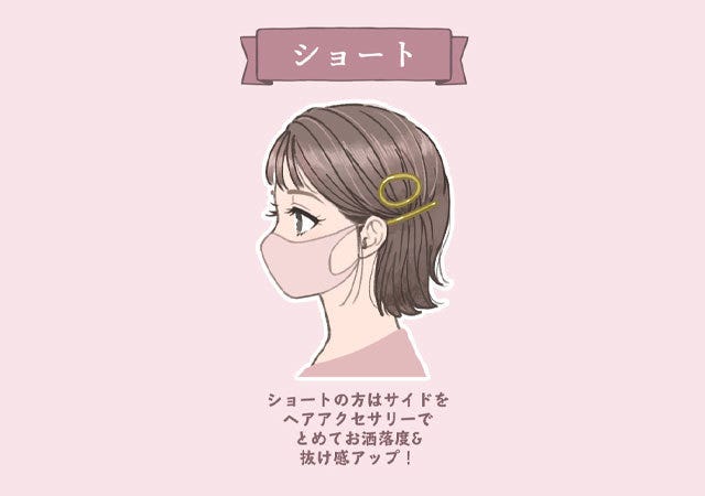 髪型別