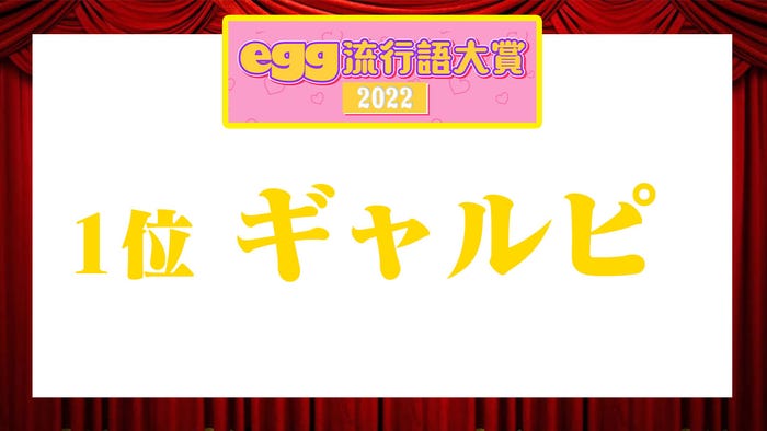 『egg流行語大賞2022』 (提供写真)