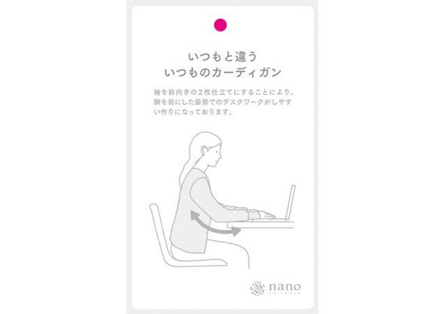 いつもと違ういつものカーディガン ナノユニバース