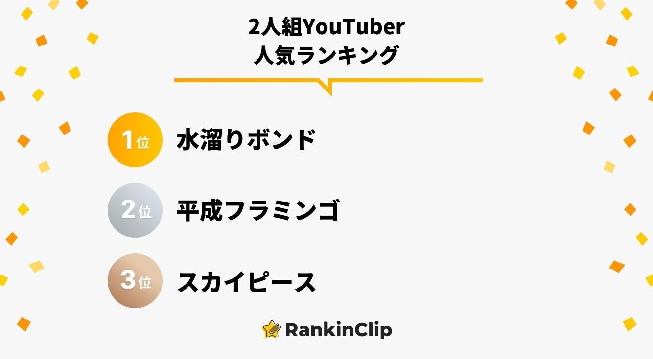 2人組YouTuber人気ランキング