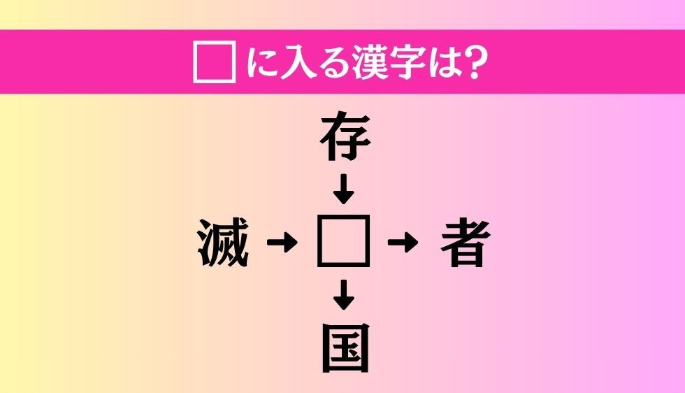 【穴埋め熟語クイズ Vol.5353】□に漢字を入れて4つの熟語を完成させてください