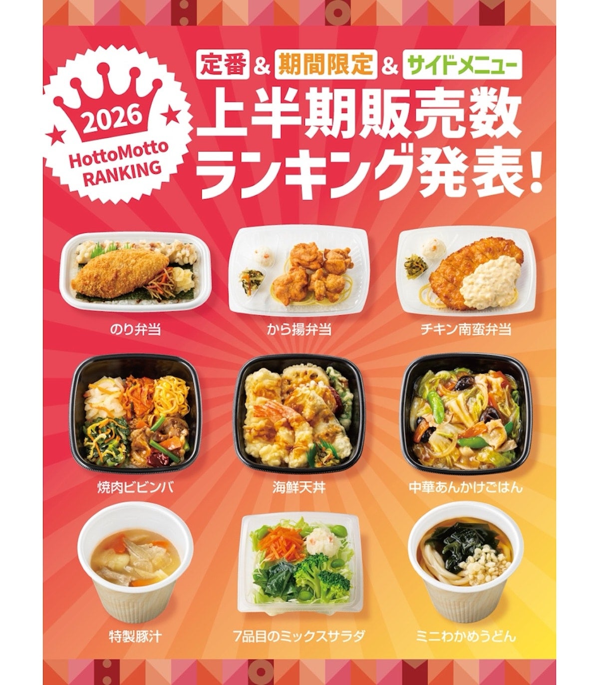 【ほっともっと】本当に売れてるお弁当＆サイドメニューは？ 2026年上半期・販売数ランキング大公開！
