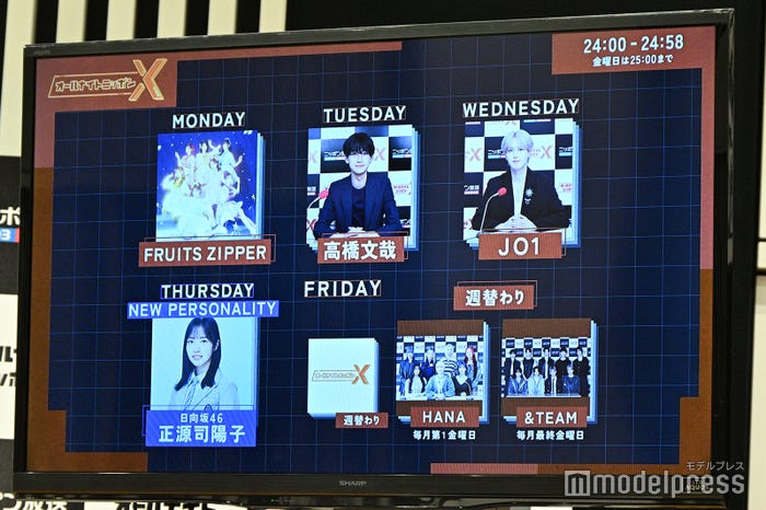 「オールナイトニッポンX(クロス)」ラインナップ