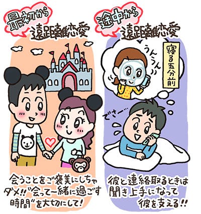 遠距離恋愛するなら まずは男性脳を理解すべし モデルプレス 遠距離恋愛するなら まずは男性脳を理解すべし モデルプレス