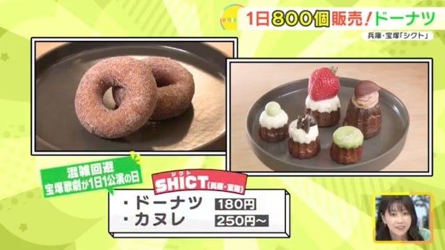 【兵庫】毎日新作が登場!?